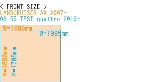 #LANDCRUISER AX 2007- + Q8 55 TFSI quattro 2019-